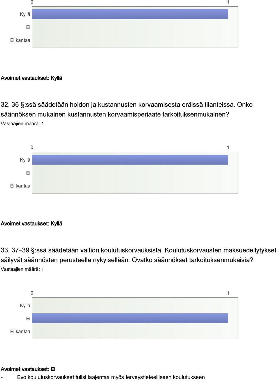 37 39 :ssä säädetään valtion koulutuskorvauksista.