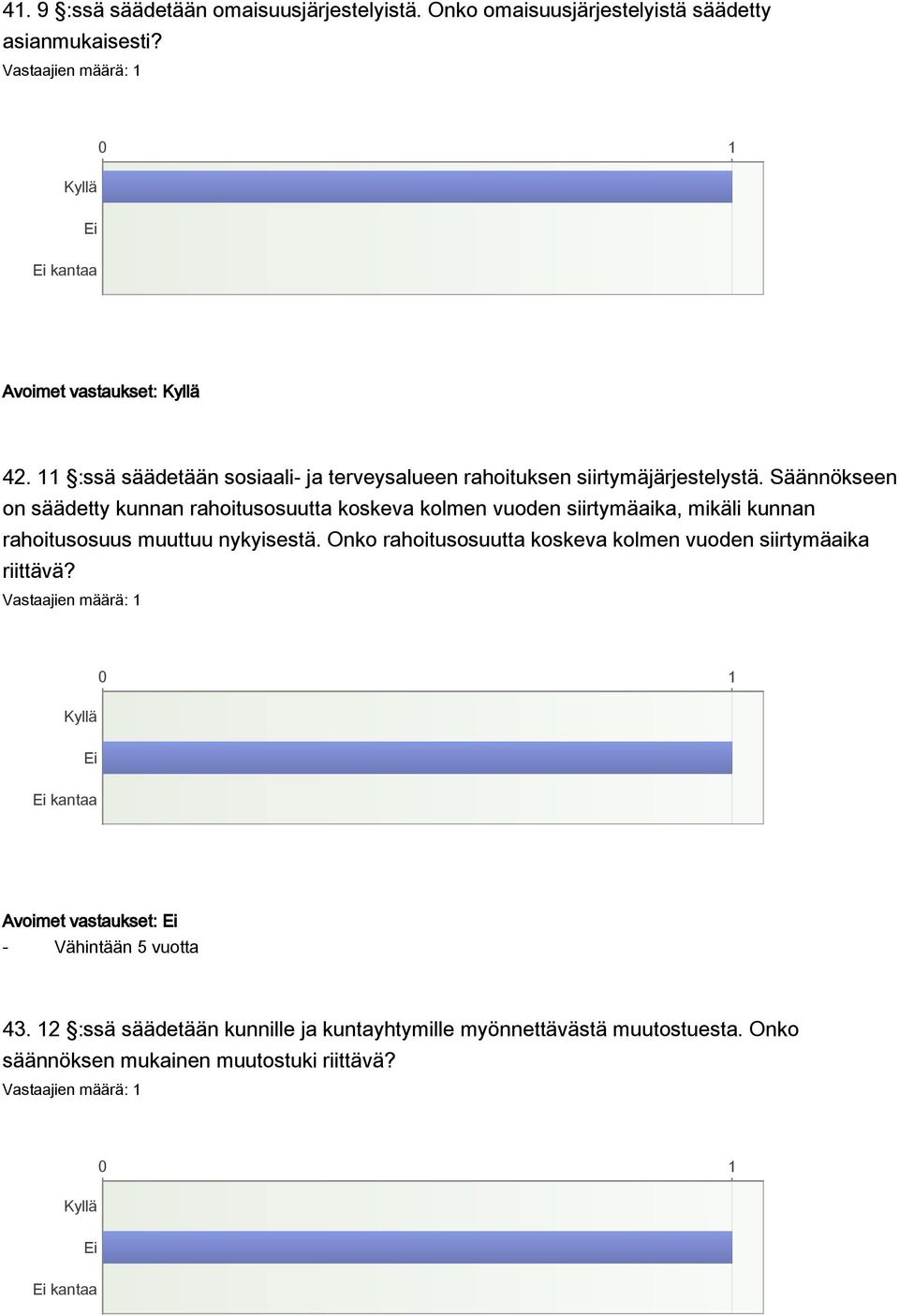 Säännökseen on säädetty kunnan rahoitusosuutta koskeva kolmen vuoden siirtymäaika, mikäli kunnan rahoitusosuus muuttuu nykyisestä.