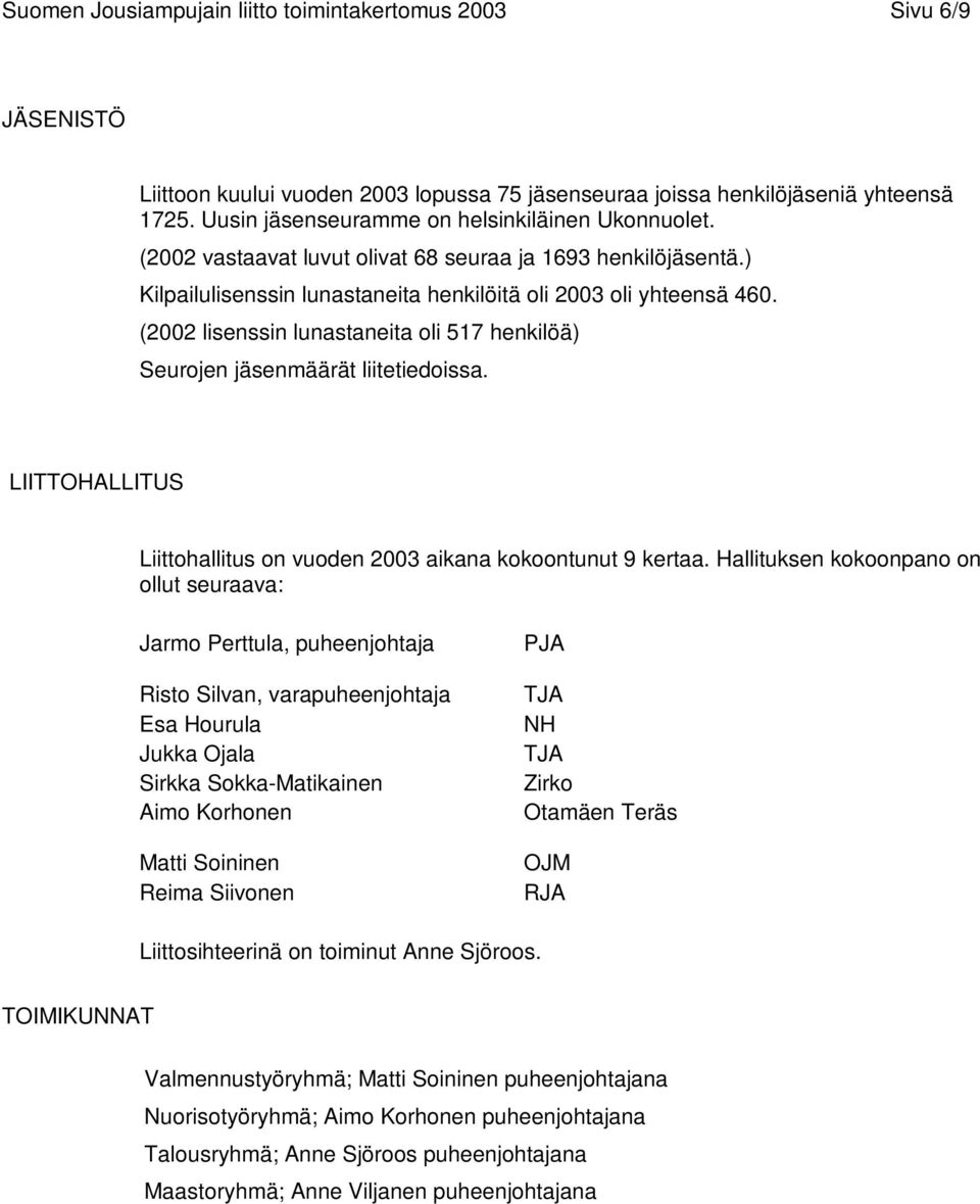 (2002 lisenssin lunastaneita oli 517 henkilöä) Seurojen jäsenmäärät liitetiedoissa. LIITTOHALLITUS Liittohallitus on vuoden 2003 aikana kokoontunut 9 kertaa.