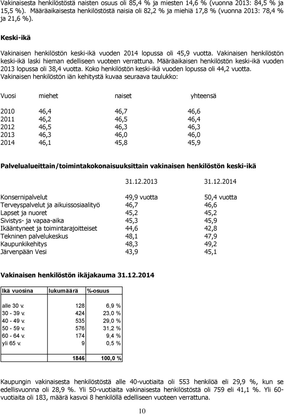 Määräaikaisen henkilöstön keski-ikä vuoden 2013 lopussa oli 38,4 vuotta. Koko henkilöstön keski-ikä vuoden lopussa oli 44,2 vuotta.