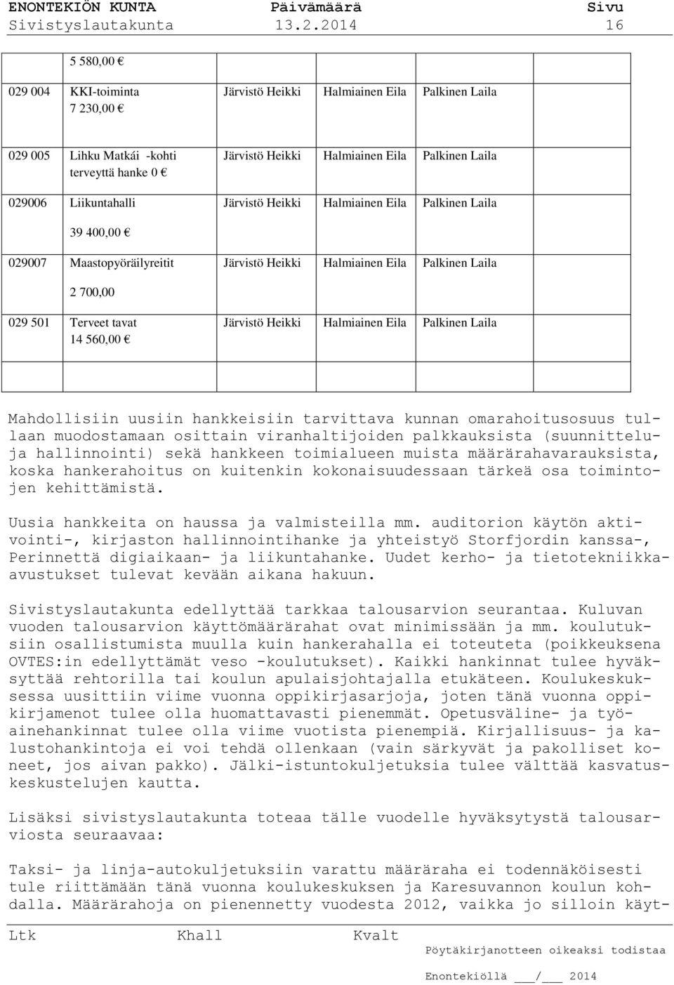 Mahdollisiin uusiin hankkeisiin tarvittava kunnan omarahoitusosuus tullaan muodostamaan osittain viranhaltijoiden palkkauksista (suunnitteluja hallinnointi) sekä hankkeen toimialueen muista