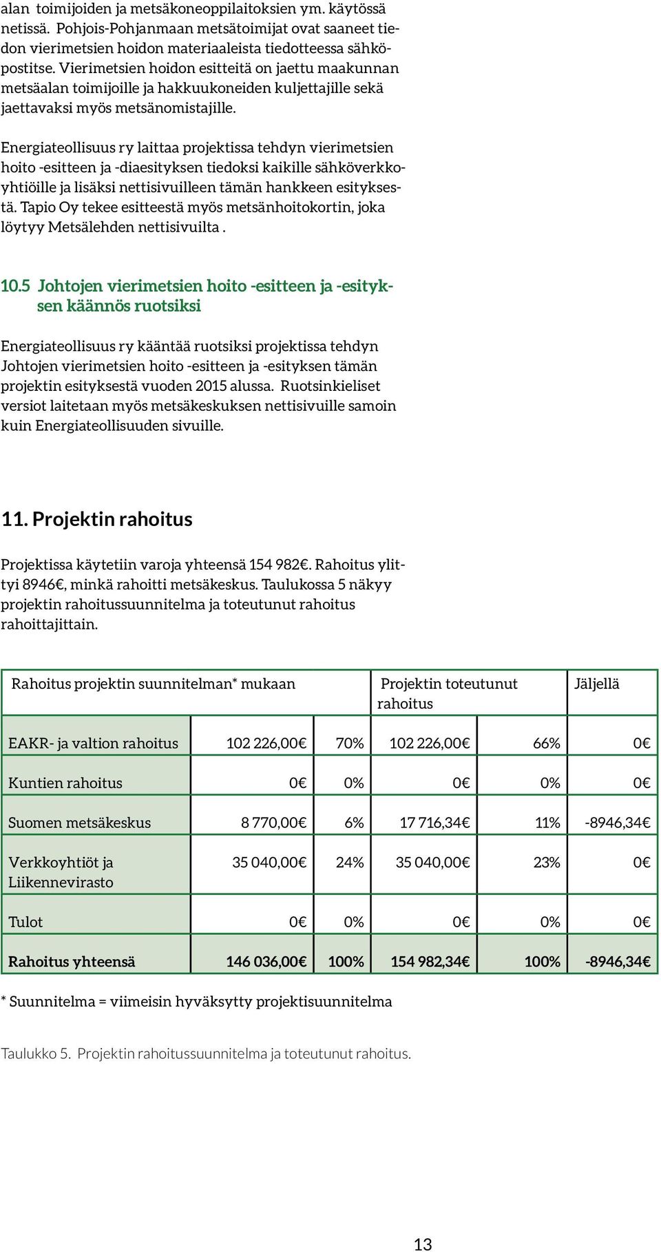 Energiateollisuus ry laittaa projektissa tehdyn vierimetsien hoito -esitteen ja -diaesityksen tiedoksi kaikille sähköverkkoyhtiöille ja lisäksi nettisivuilleen tämän hankkeen esityksestä.