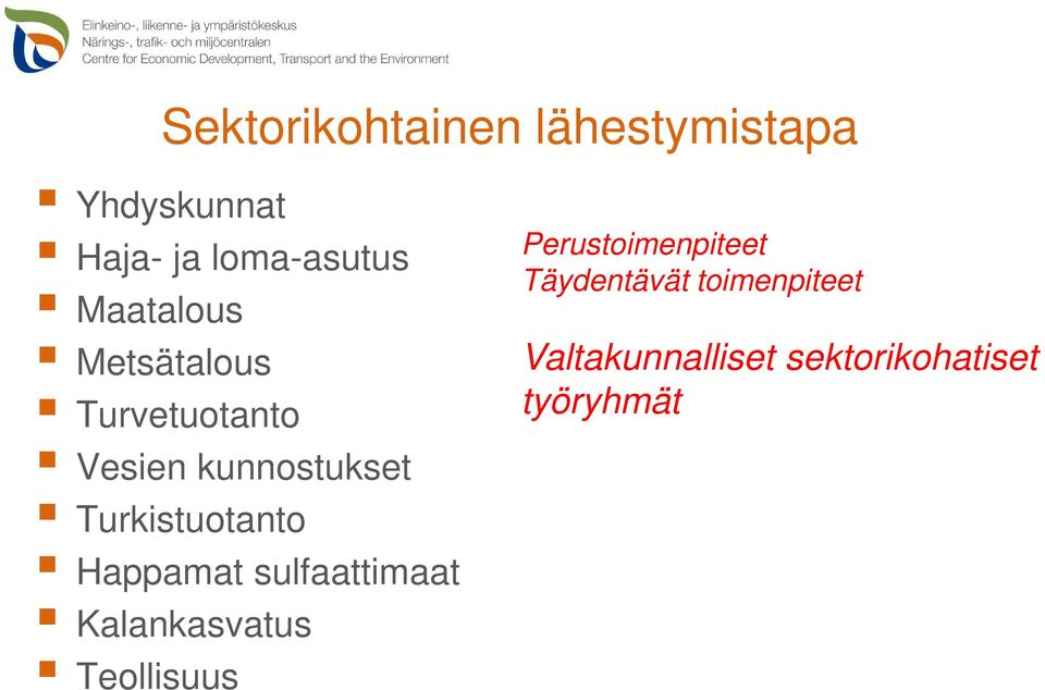 Turkistuotanto Happamat sulfaattimaat Kalankasvatus Teollisuus