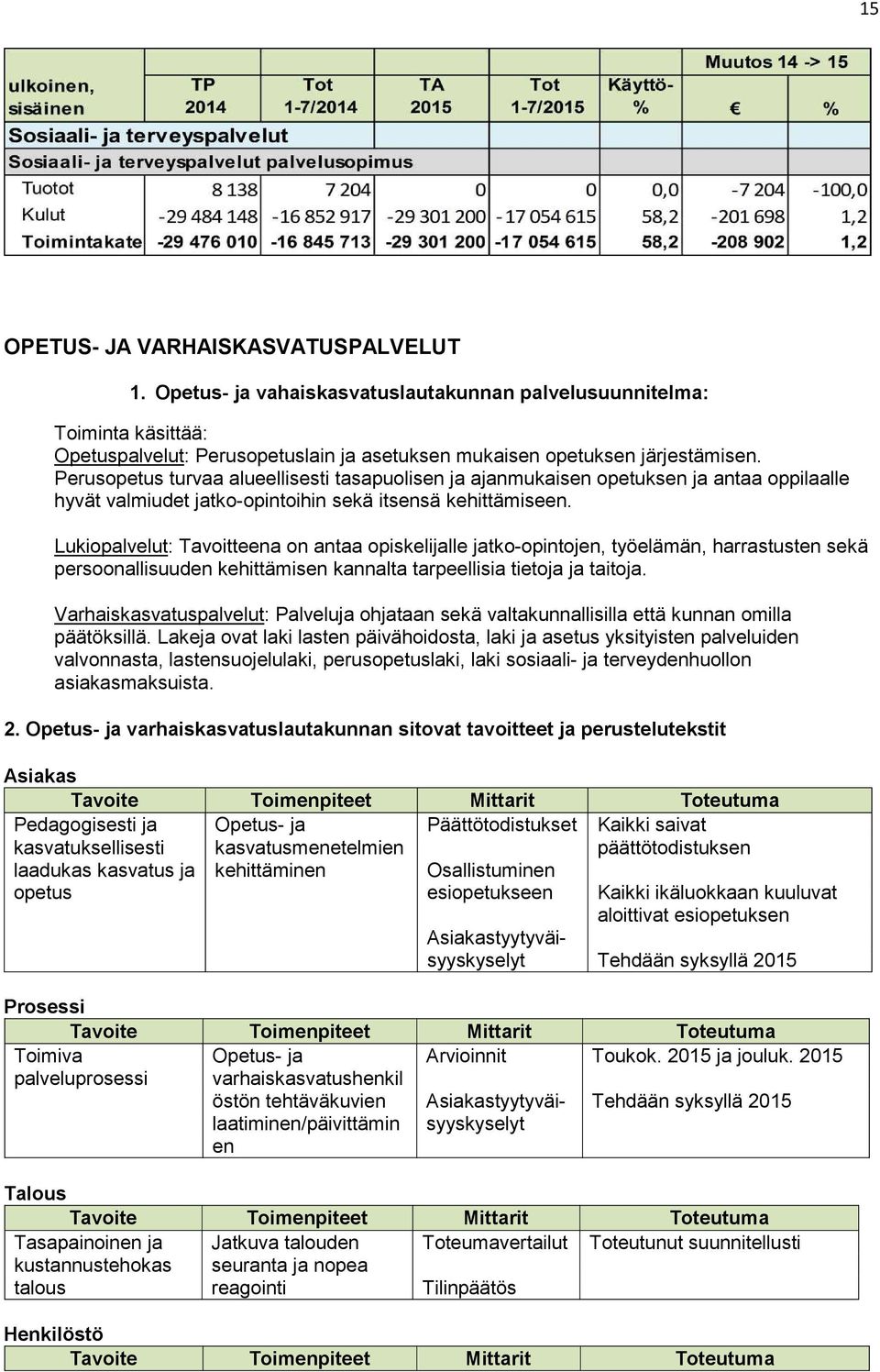 Lukiopalvelut: Tavoitteena on antaa opiskelijalle jatko-opintojen, työelämän, harrastusten sekä persoonallisuuden kehittämisen kannalta tarpeellisia tietoja ja taitoja.