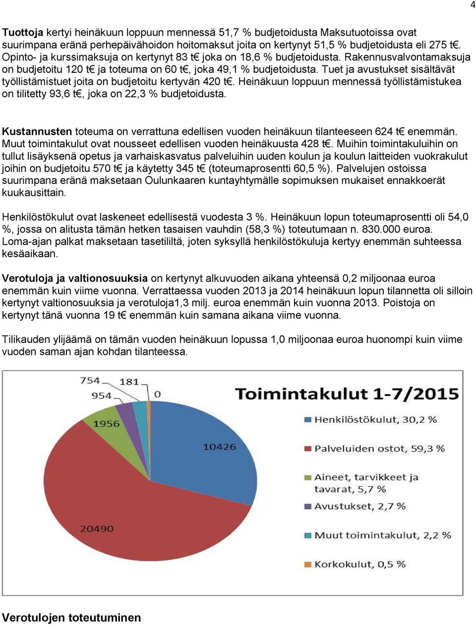 Tuet ja avustukset sisältävät työllistämistuet joita on budjetoitu kertyvän 420 t. Heinäkuun loppuun mennessä työllistämistukea on tilitetty 93,6 t, joka on 22,3 % budjetoidusta.