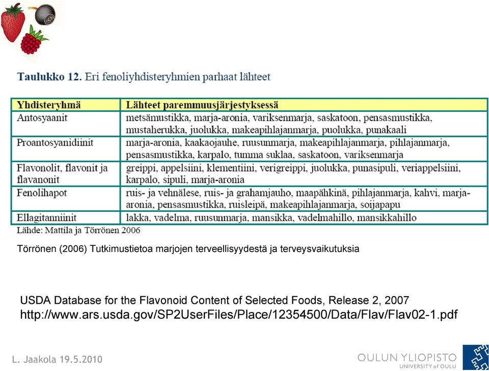 Content of Selected Foods, Release 2, 2007 http://www.ars.