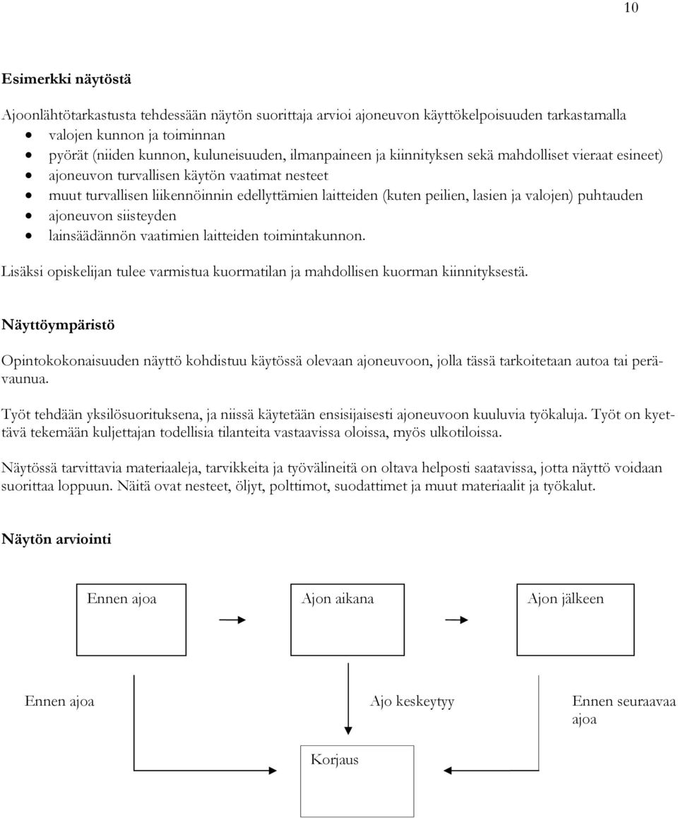 puhtauden ajoneuvon siisteyden lainsäädännön vaatimien laitteiden toimintakunnon. Lisäksi opiskelijan tulee varmistua kuormatilan ja mahdollisen kuorman kiinnityksestä.