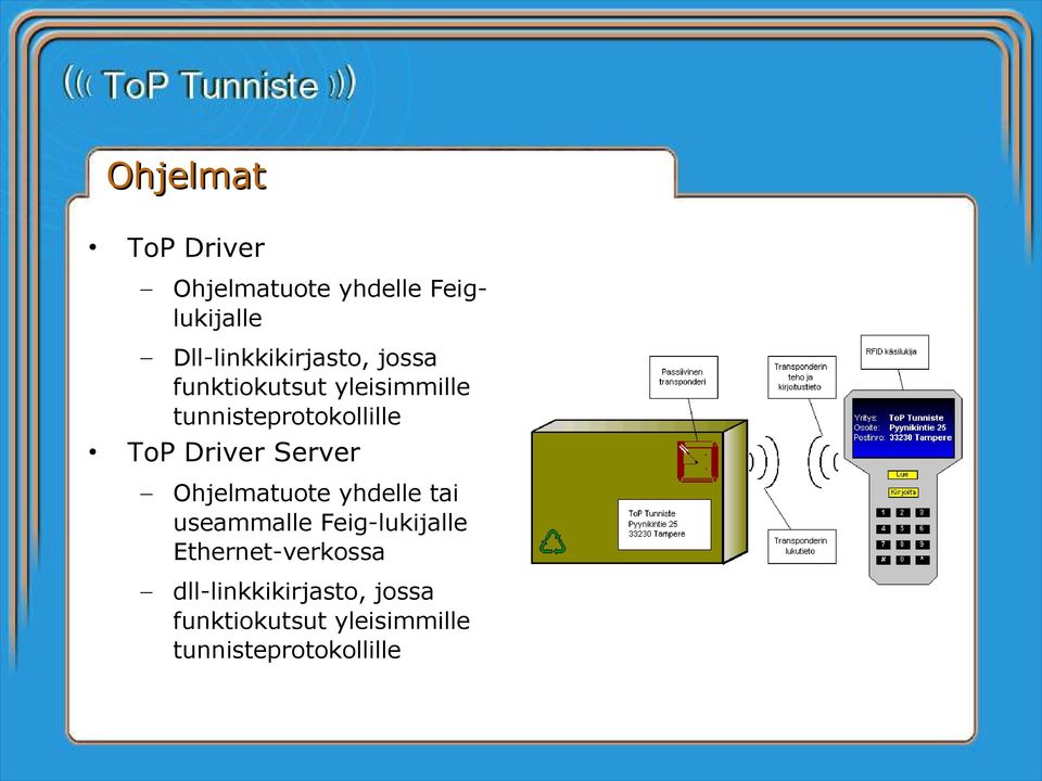 tunnisteprotokollille ToP Driver Server Ohjelmatuote yhdelle tai