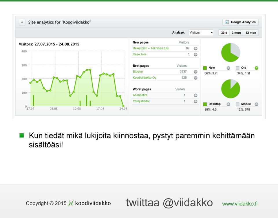 kiinnostaa, pystyt