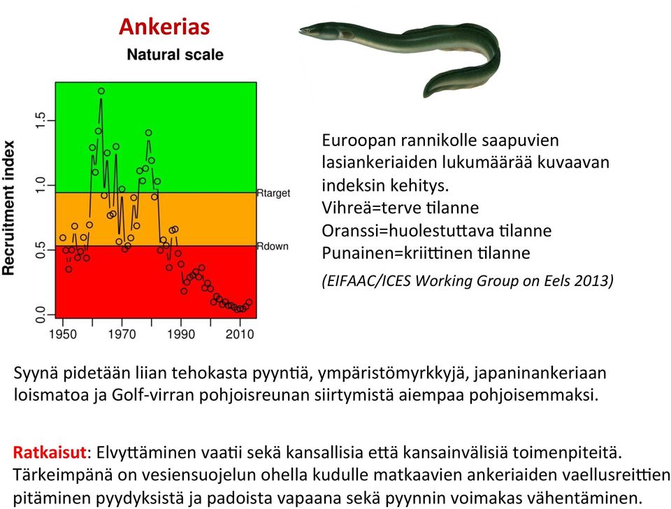 pyyniä, ympäristömyrkkyjä, japaninankeriaan loismatoa ja Golf- virran pohjoisreunan siirtymistä aiempaa pohjoisemmaksi.