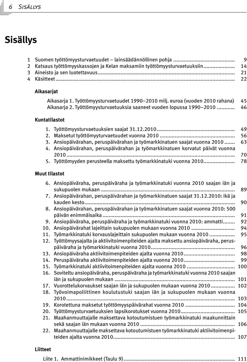 .. 46 Kuntatilastot 1. Työttömyysturvaetuuksien saajat 31.12.2010... 49 2. Maksetut työttömyyturvaetuudet vuonna 2010... 56 3. Ansiopäivärahan, peruspäivärahan ja työmarkkinatuen saajat vuonna 2010.