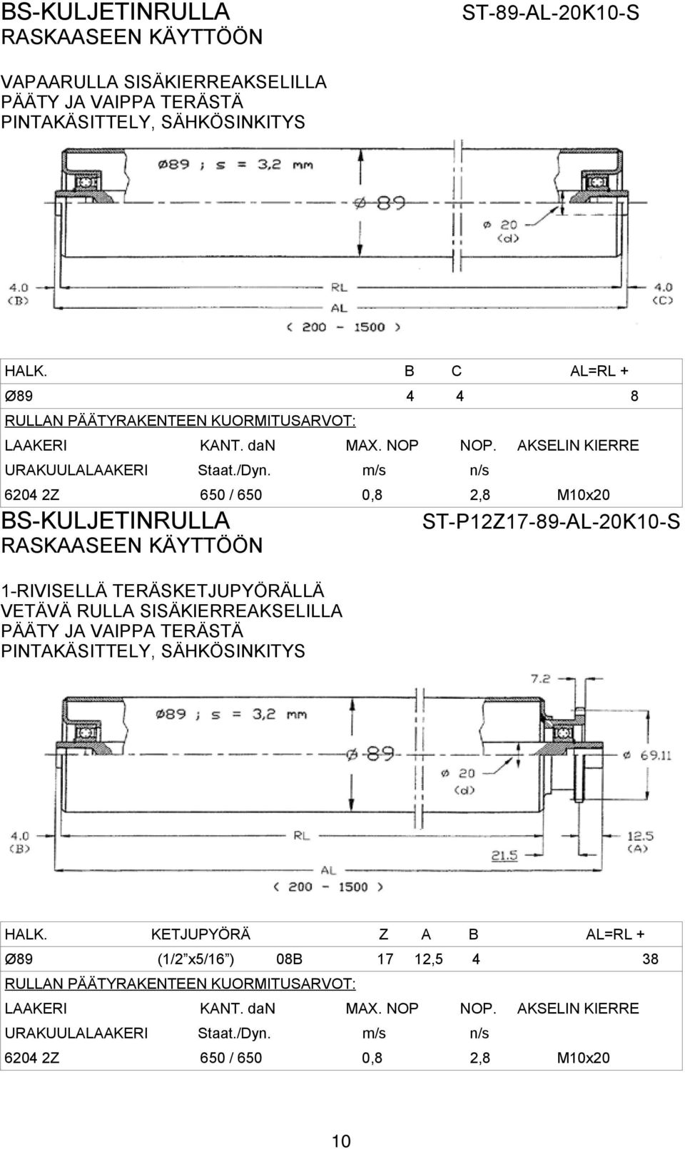 B C AL=RL + Ø89 4 4 8 1-RIVISELLÄ