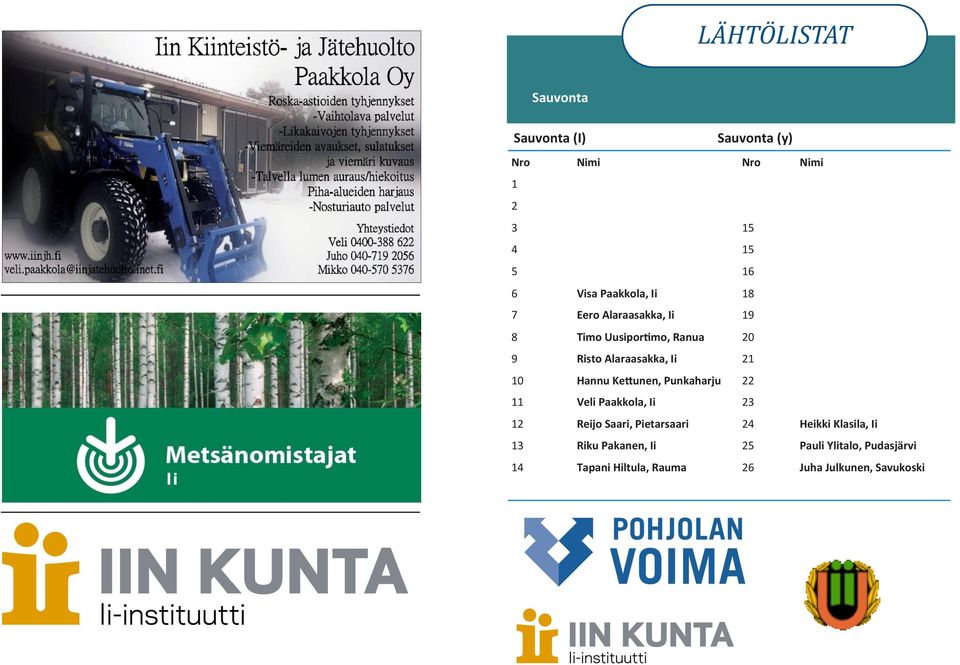 10 Hannu Kettunen, Punkaharju 22 11 Veli Paakkola, Ii 23 12 Reijo Saari, Pietarsaari 24 Heikki