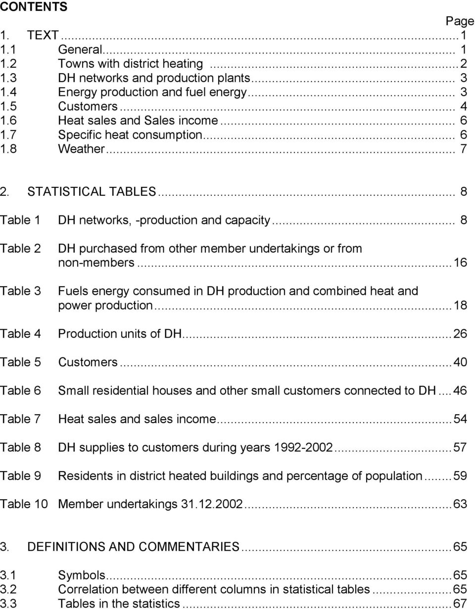 .. 8 Table 2 Table 3 Table 4 DH purchased from other member undertakings or from non-members...16 Fuels energy consumed in DH production and combined heat and power production.