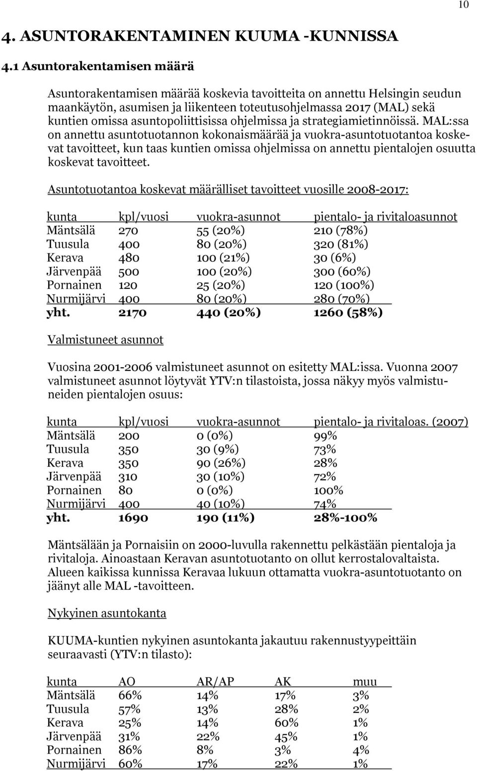 asuntopoliittisissa ohjelmissa ja strategiamietinnöissä.