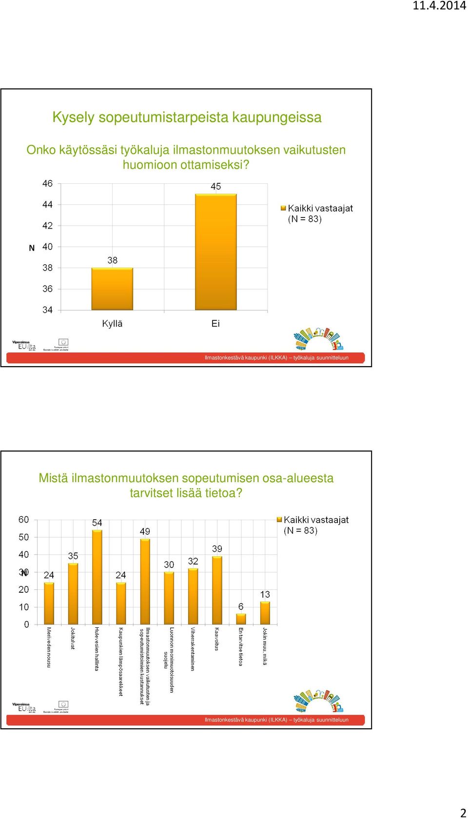 vaikutusten huomioon ottamiseksi?