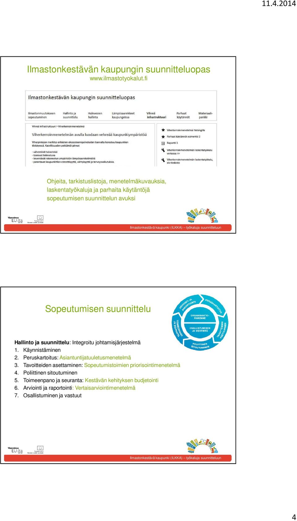 suunnittelu Hallinto ja suunnittelu: Integroitu johtamisjärjestelmä 1. Käynnistäminen 2. Peruskartoitus: Asiantuntijatuuletusmenetelmä 3.