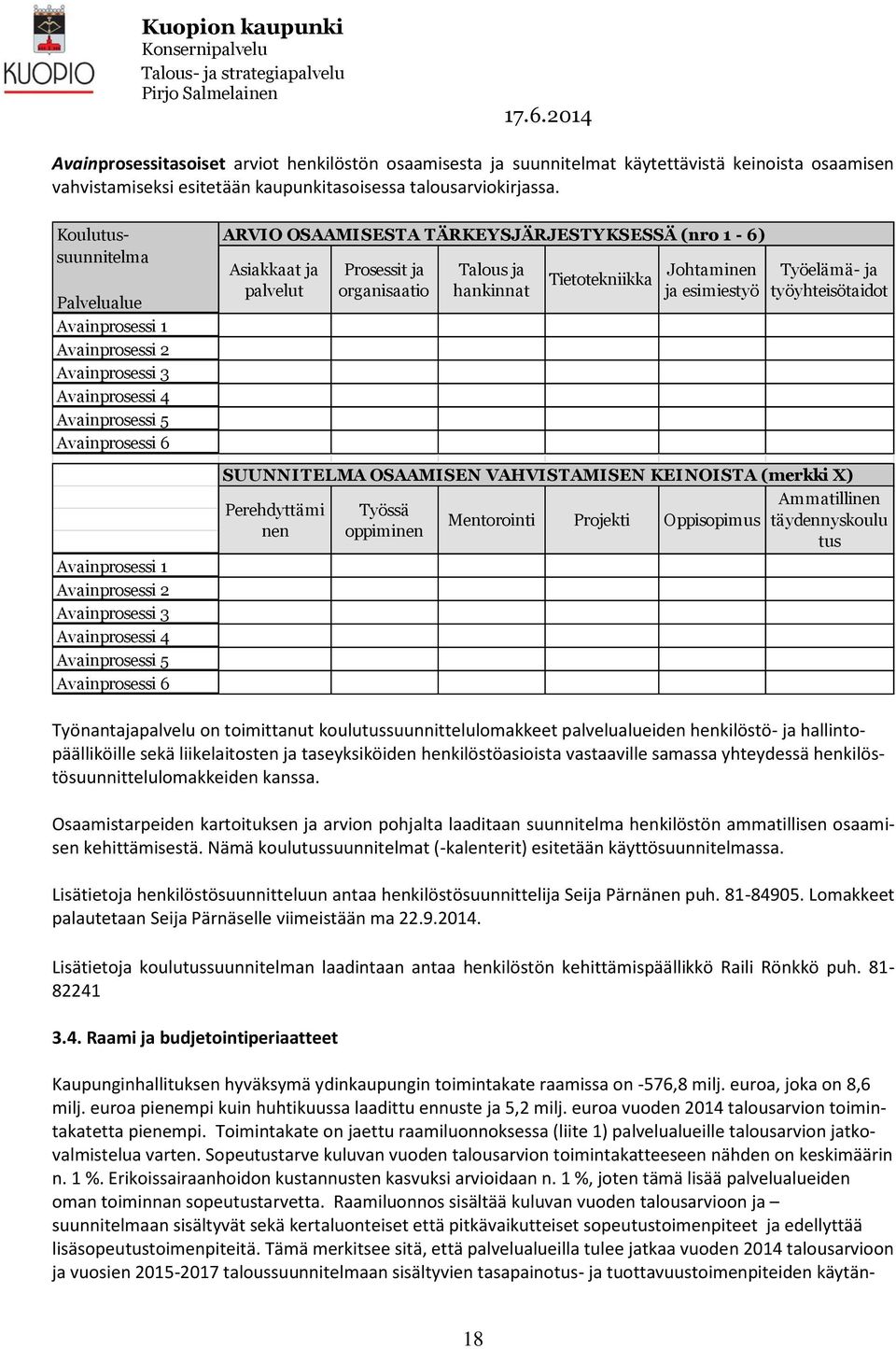 työyhteisötaidot Palvelualue Avainprosessi 1 Avainprosessi 2 Avainprosessi 3 Avainprosessi 4 Avainprosessi 5 Avainprosessi 6 Avainprosessi 1 Avainprosessi 2 Avainprosessi 3 Avainprosessi 4