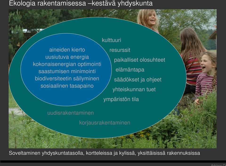 kulttuuri resurssit korjausrakentaminen paikalliset olosuhteet elämäntapa säädökset ja ohjeet