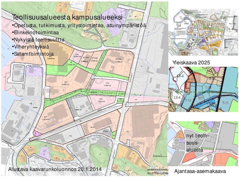 teollisuuttta Viheryhteyksiä Satamtoimintoja Yleiskaava 2025