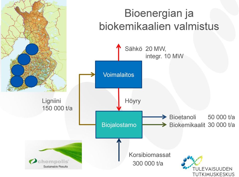 10 MW Voimalaitos Ligniini 150 000 t/a Höyry