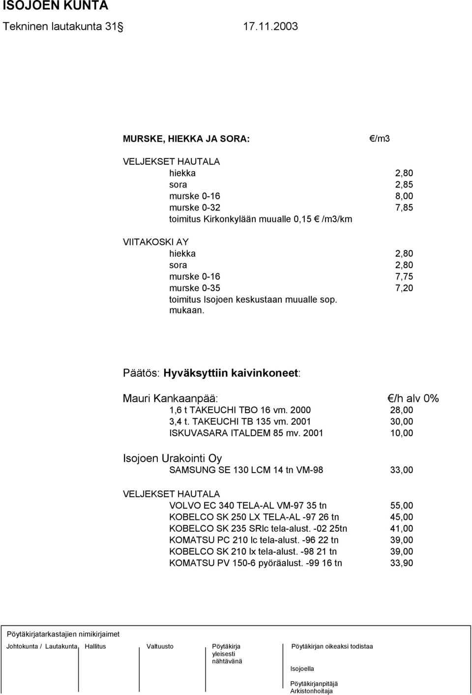 0-35 7,20 toimitus Isojoen keskustaan muualle sop. mukaan. Päätös: Hyväksyttiin kaivinkoneet: Mauri Kankaanpää: /h alv 0% 1,6 t TAKEUCHI TBO 16 vm. 2000 28,00 3,4 t. TAKEUCHI TB 135 vm.