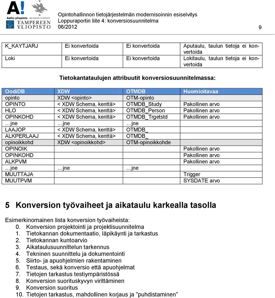 OPINKOHD < XDW Schema, kenttä> OTMDB_Trgetstd Pakollinen arvo jne jne jne LAAJOP < XDW Schema, kenttä> OTMDB_ ALKPERLAAJ < XDW Schema, kenttä> OTMDB_ opinoikkohd XDW <opinoikkohd> OTM-opinoikkohde