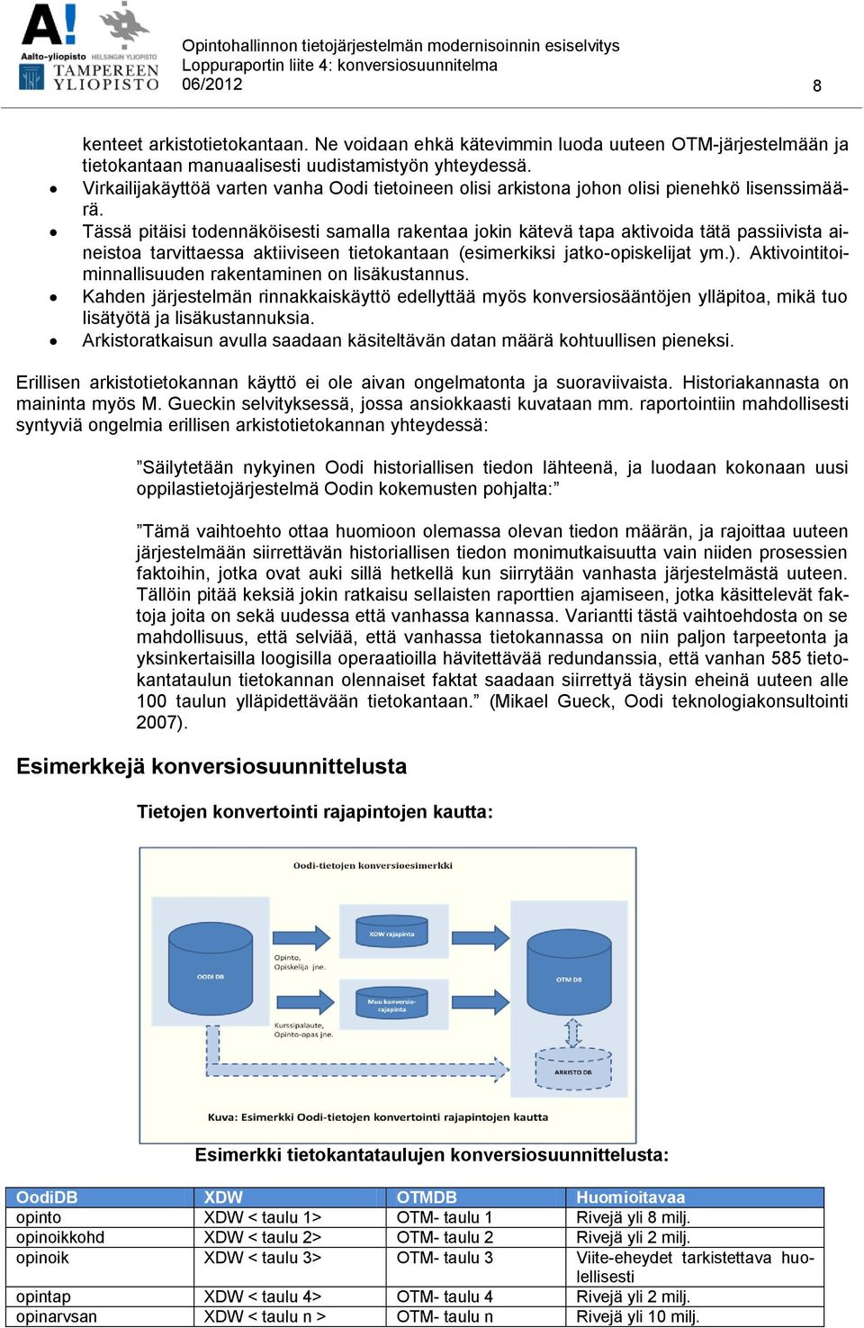 Tässä pitäisi todennäköisesti samalla rakentaa jokin kätevä tapa aktivoida tätä passiivista aineistoa tarvittaessa aktiiviseen tietokantaan (esimerkiksi jatko-opiskelijat ym.).