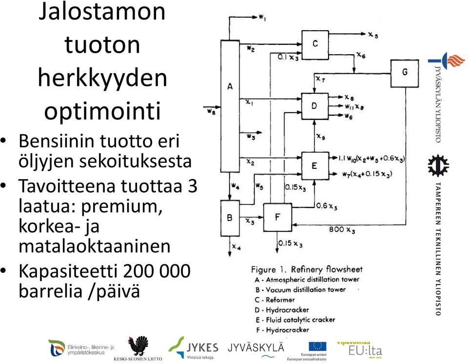 Tavoitteena tuottaa 3 laatua: premium, korkea-