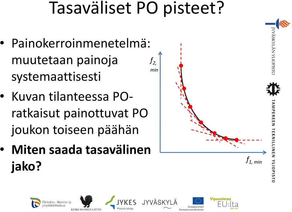 systemaattisesti Kuvan tilanteessa POratkaisut