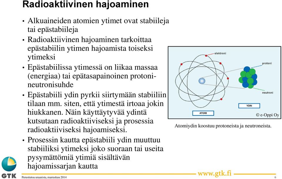 siten, että ytimestä irtoaa jokin hiukkanen. Näin käyttäytyvää ydintä kutsutaan radioaktiiviseksi ja prosessia radioaktiiviseksi hajoamiseksi.