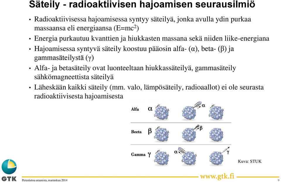 koostuu pääosin alfa- (α), beta- (β) ja gammasäteilystä (γ) Alfa- ja betasäteily ovat luonteeltaan hiukkassäteilyä, gammasäteily