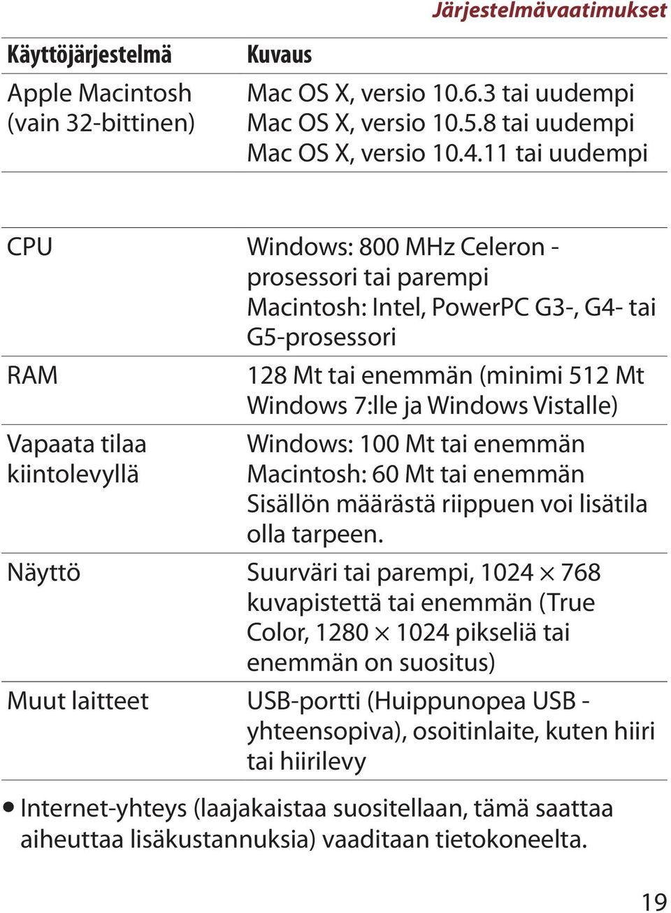 Vapaata tilaa kiintolevyllä Windows: 100 Mt tai enemmän Macintosh: 60 Mt tai enemmän Sisällön määrästä riippuen voi lisätila olla tarpeen.