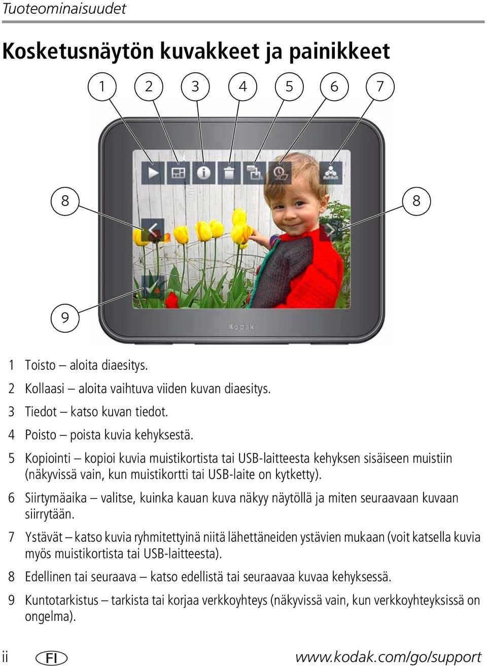 6 Siirtymäaika valitse, kuinka kauan kuva näkyy näytöllä ja miten seuraavaan kuvaan siirrytään.