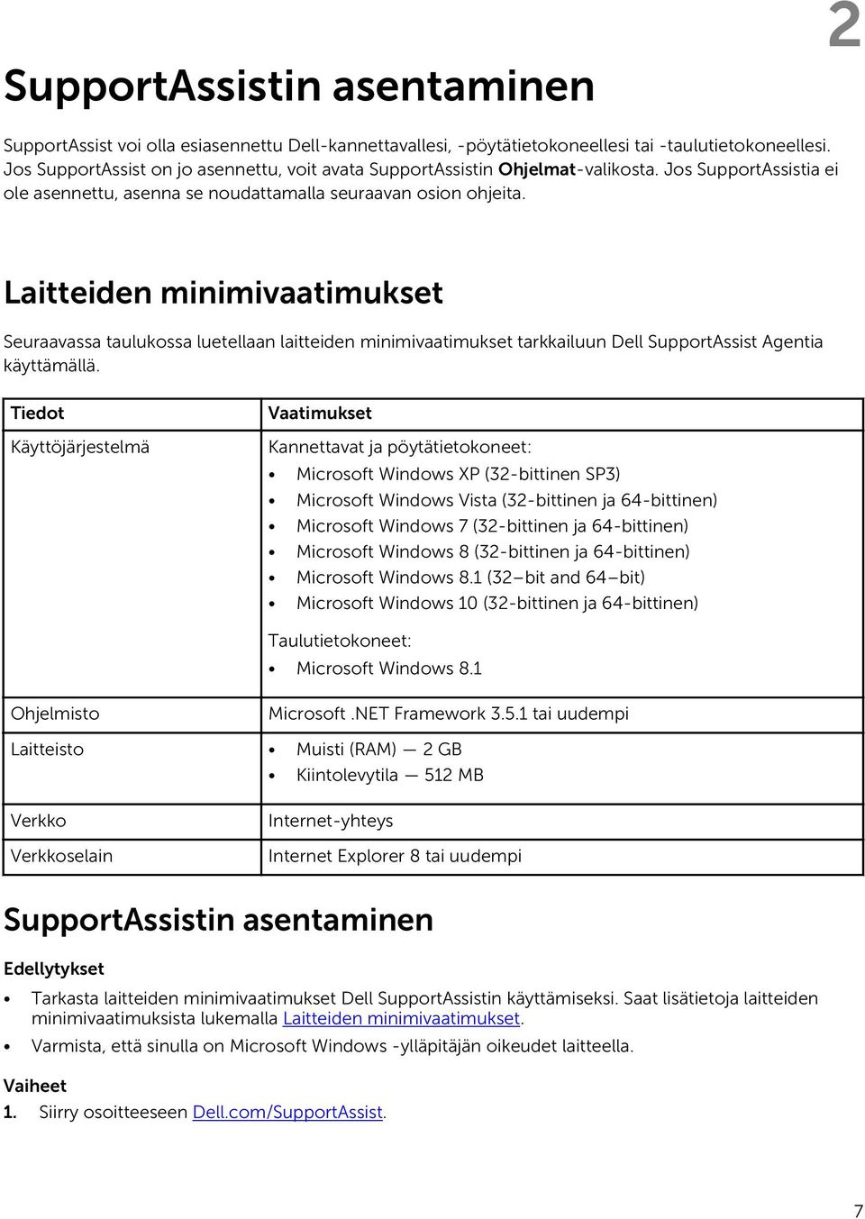 Laitteiden minimivaatimukset Seuraavassa taulukossa luetellaan laitteiden minimivaatimukset tarkkailuun Dell SupportAssist Agentia käyttämällä.