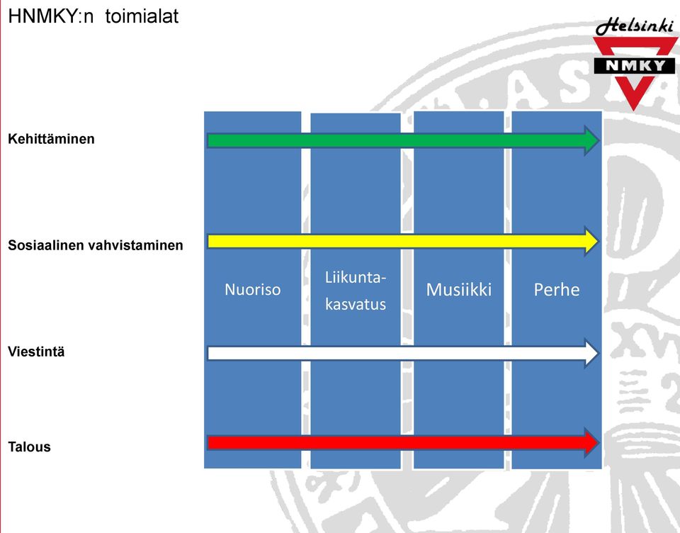 vahvistaminen Nuoriso