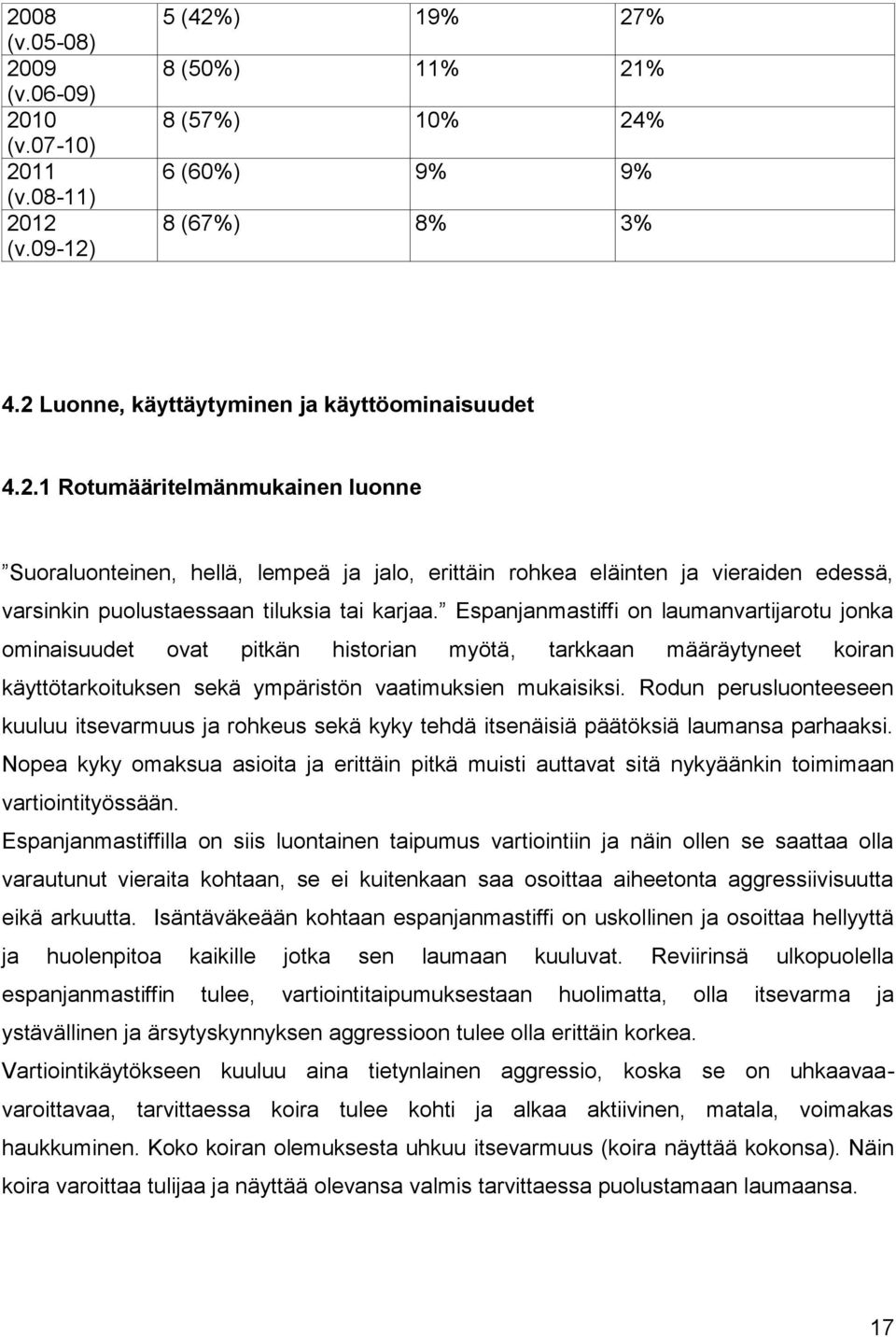 Espanjanmastiffi on laumanvartijarotu jonka ominaisuudet ovat pitkän historian myötä, tarkkaan määräytyneet koiran käyttötarkoituksen sekä ympäristön vaatimuksien mukaisiksi.