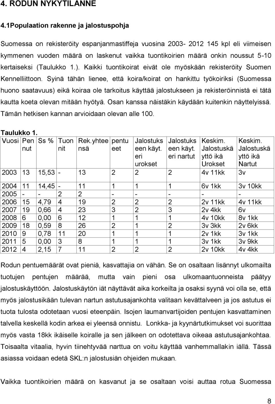 5-10 kertaiseksi (Taulukko 1.). Kaikki tuontikoirat eivät ole myöskään rekisteröity Suomen Kennelliittoon.