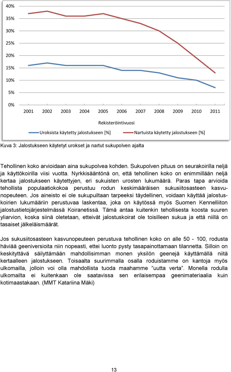 Nyrkkisääntönä on, että tehollinen koko on enimmillään neljä kertaa jalostukseen käytettyjen, eri sukuisten urosten lukumäärä.