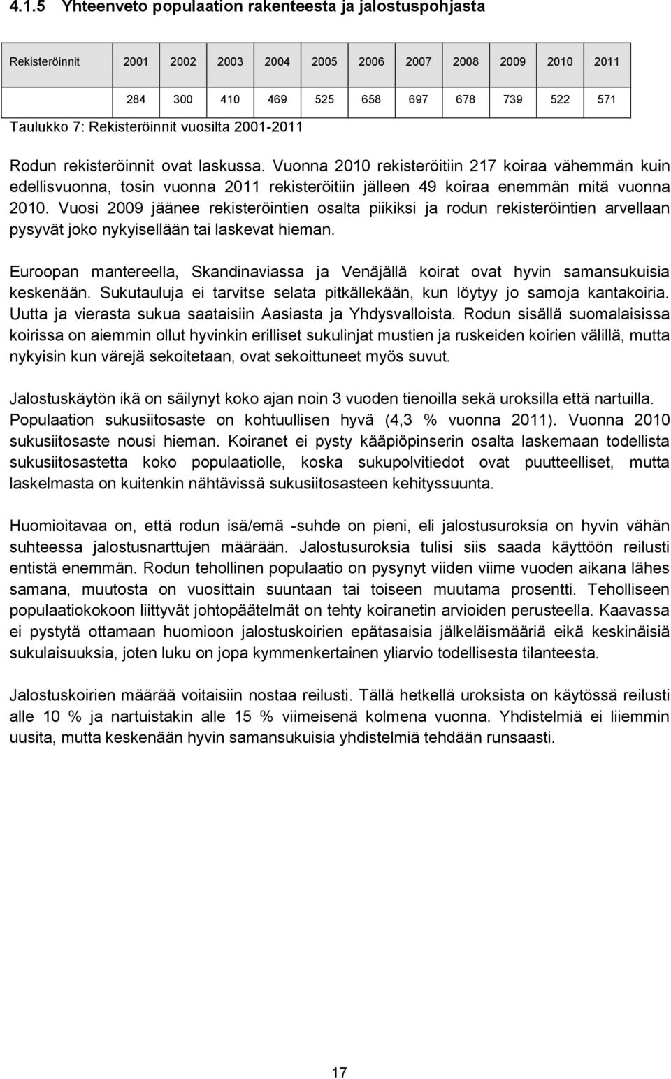 Vuonna 2010 rekisteröitiin 217 koiraa vähemmän kuin edellisvuonna, tosin vuonna 2011 rekisteröitiin jälleen 49 koiraa enemmän mitä vuonna 2010.