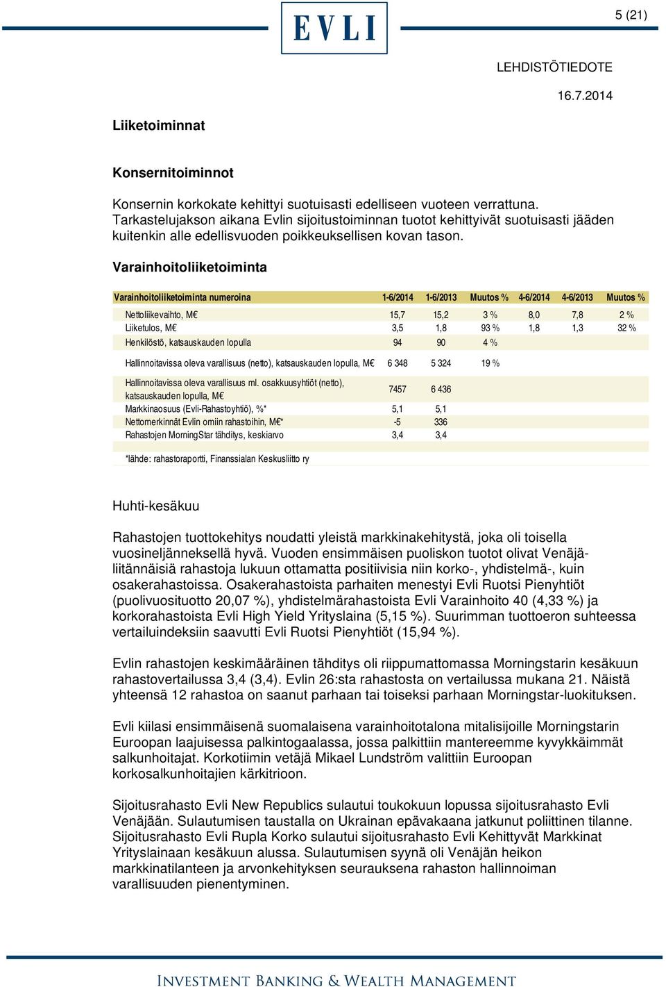 Varainhoitoliiketoiminta Varainhoitoliiketoiminta numeroina 1-6/2014 1-6/2013 Muutos % 4-6/2014 4-6/2013 Muutos % Nettoliikevaihto, M 15,7 15,2 3 % 8,0 7,8 2 % Liiketulos, M 3,5 1,8 93 % 1,8 1,3 32 %