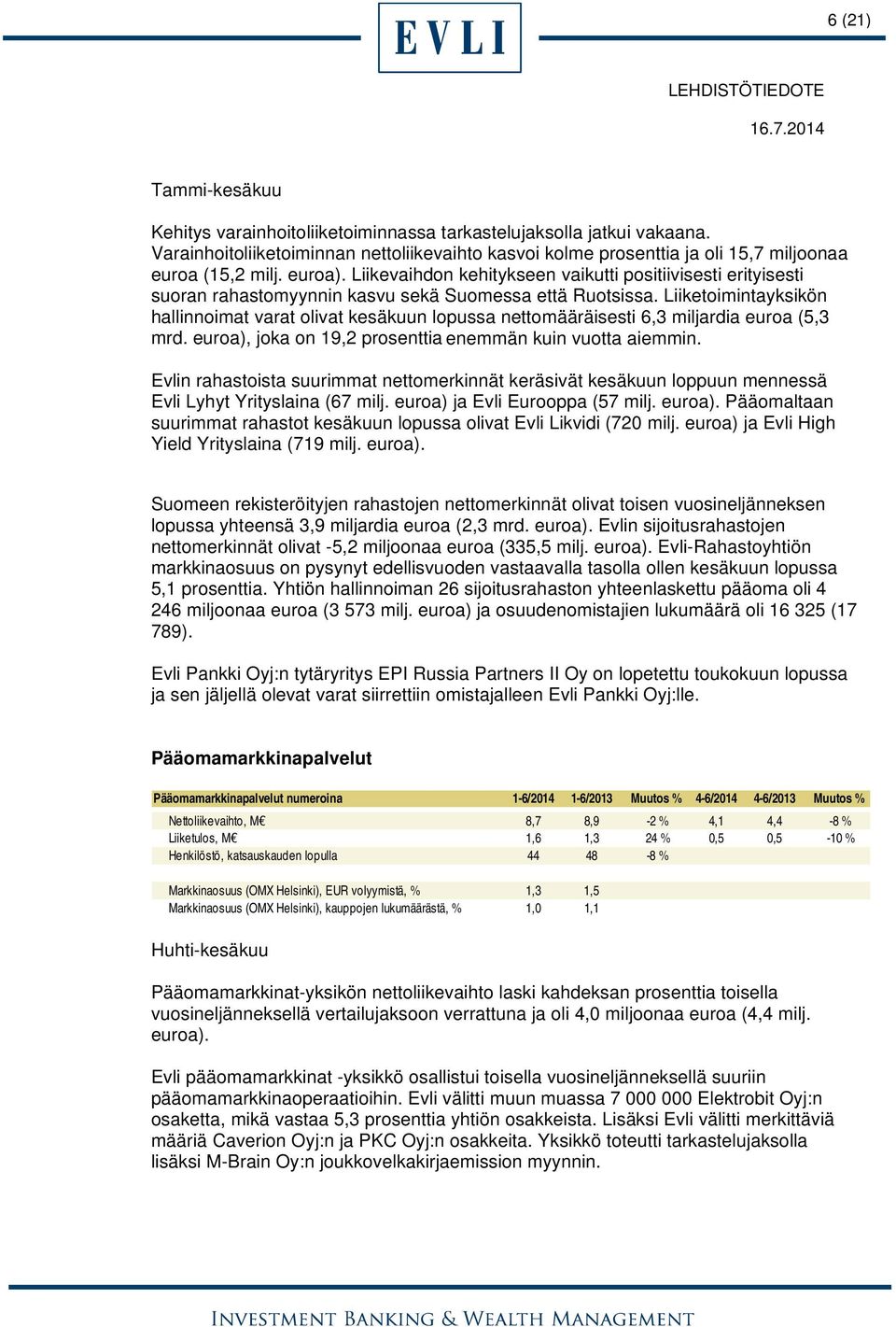Liiketoimintayksikön hallinnoimat varat olivat kesäkuun lopussa nettomääräisesti 6,3 miljardia euroa (5,3 mrd. euroa), joka on 19,2 prosenttia enemmän kuin vuotta aiemmin.