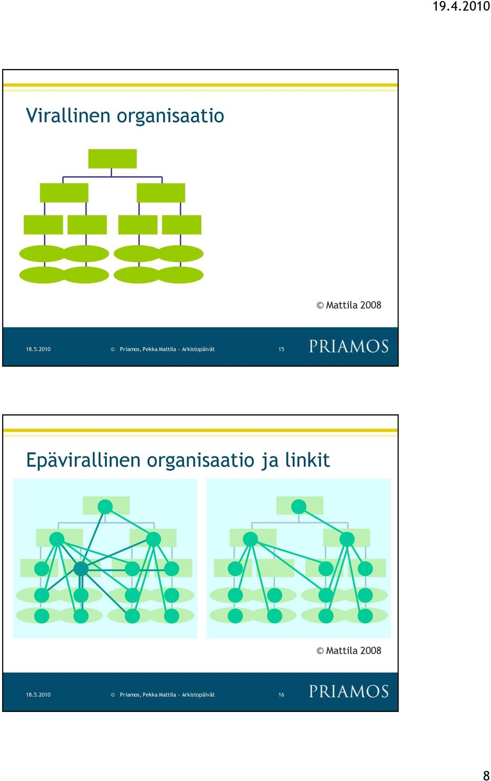 Epävirallinen