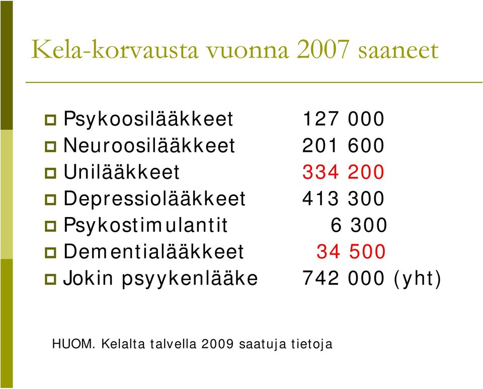 413 300 Psykostimulantit 6 300 Dementialääkkeet 34 500 Jokin