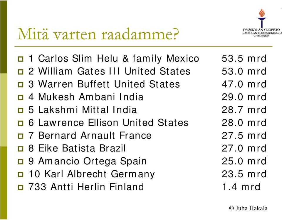 Mukesh Ambani India 5 Lakshmi Mittal India 6 Lawrence Ellison United States 7 Bernard Arnault France 8