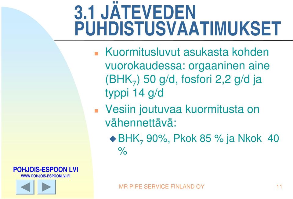 2,2 g/d ja typpi 14 g/d Vesiin joutuvaa kuormitusta on