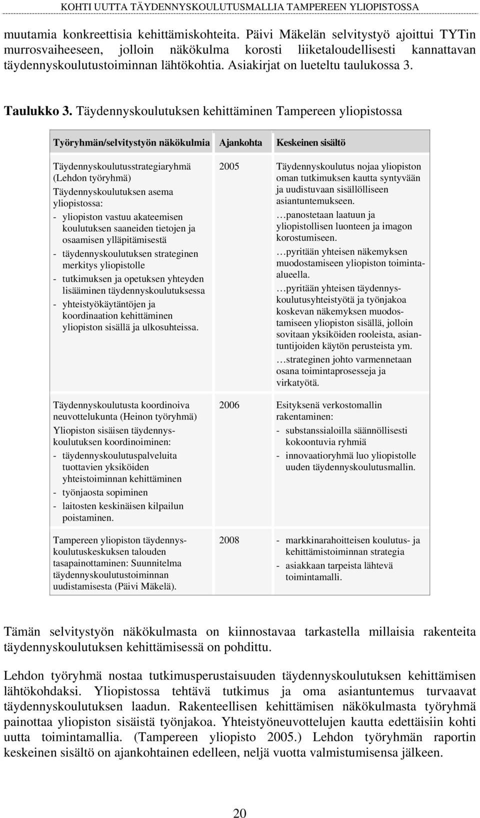 Täydennyskoulutuksen kehittäminen Tampereen yliopistossa Työryhmän/selvitystyön näkökulmia Ajankohta Keskeinen sisältö Täydennyskoulutusstrategiaryhmä (Lehdon työryhmä) Täydennyskoulutuksen asema