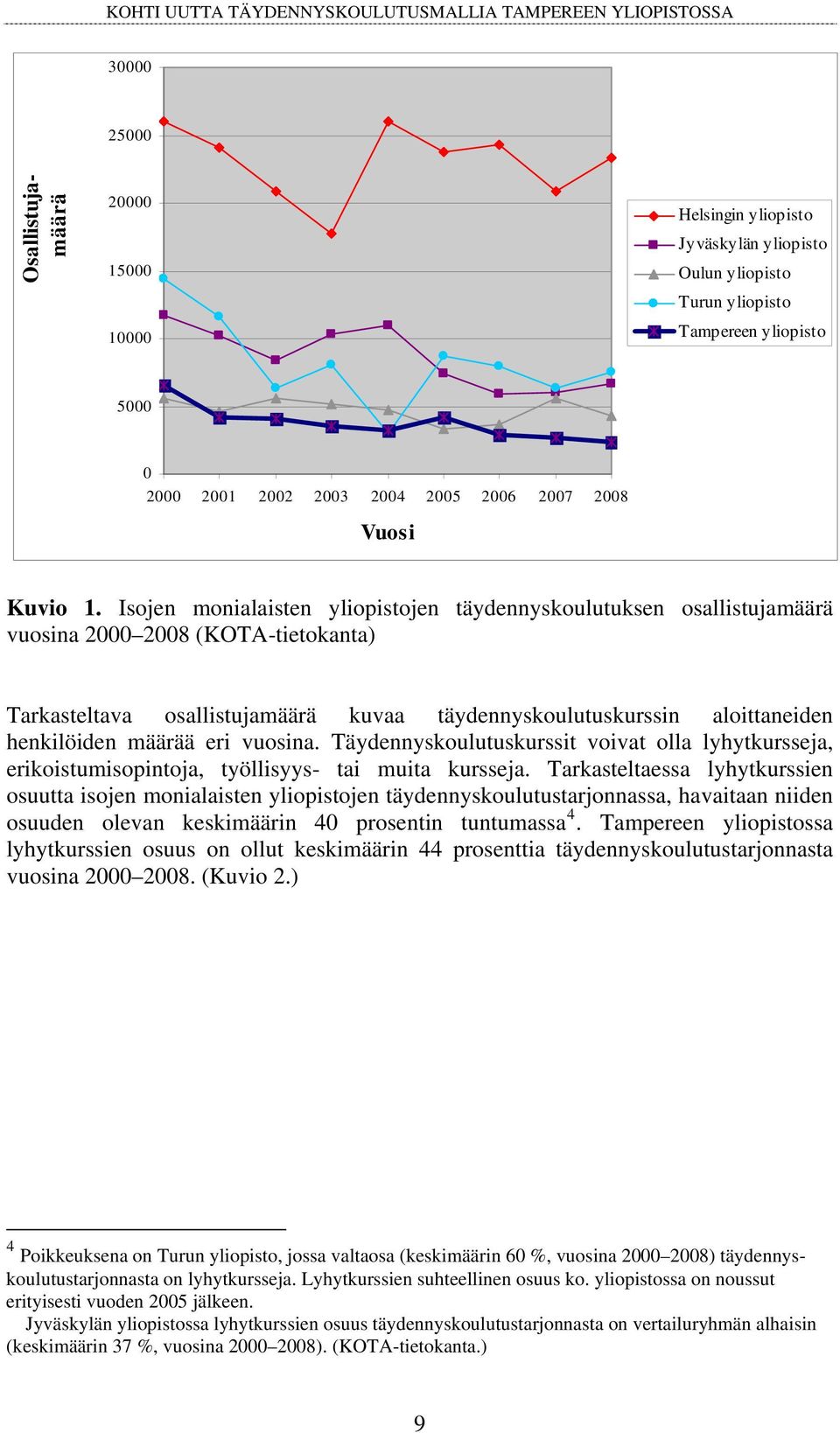 Isojen monialaisten yliopistojen täydennyskoulutuksen osallistujamäärä vuosina 2000 2008 (KOTA-tietokanta) Tarkasteltava osallistujamäärä kuvaa täydennyskoulutuskurssin aloittaneiden henkilöiden