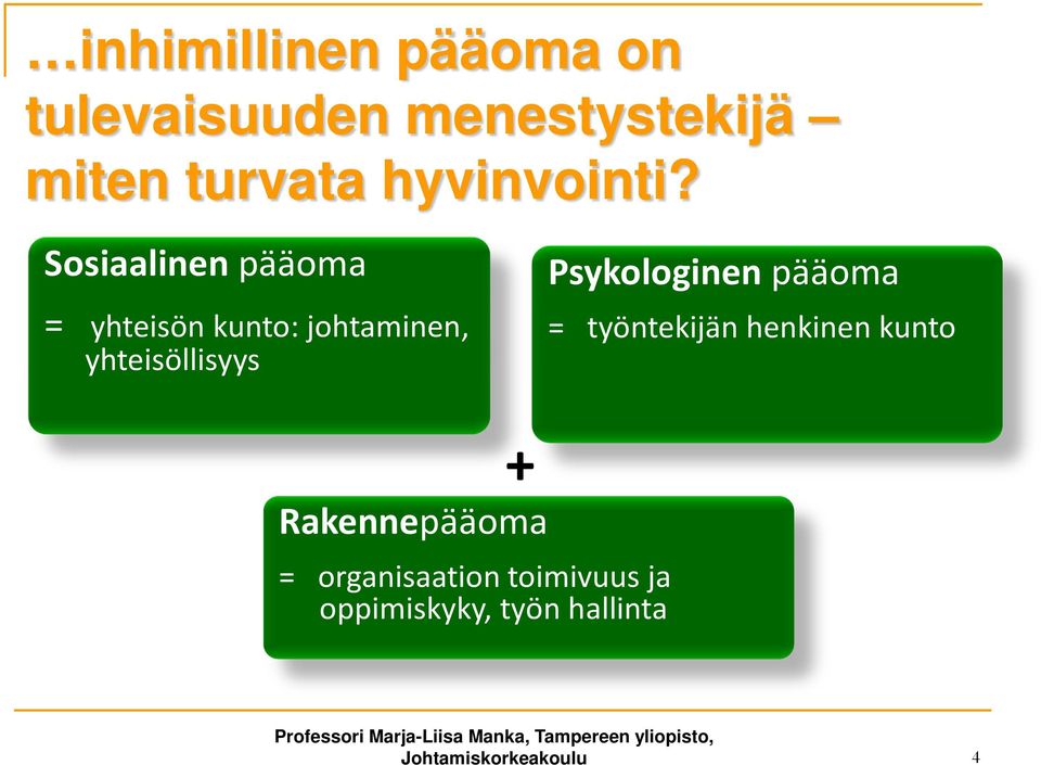 = työntekijän henkinen kunto + Rakennepääoma = organisaation toimivuus ja