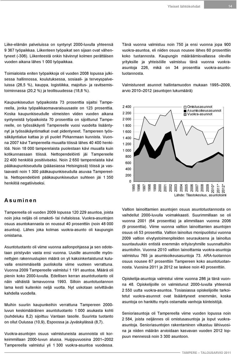 Toimialoista eniten työpaikkoja oli vuoden 2008 lopussa julkisessa hallinnossa, koulutuksessa, sosiaali- ja terveyspalveluissa (26,5 %), kauppa, logistiikka, majoitus- ja ravitsemistoiminnassa (20,2